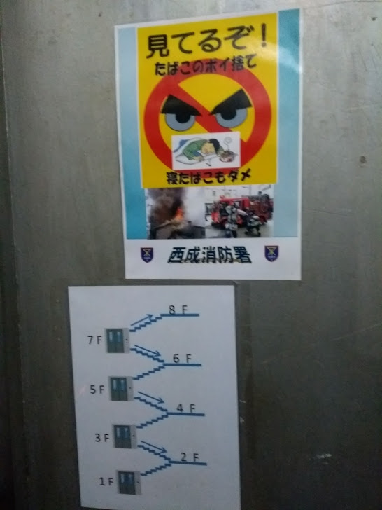 Hotellin hissi kulki vain parittomiin kerroksiin. :D